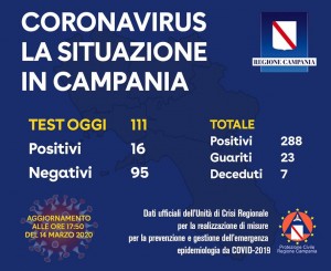 Sindaco D’Andrea: “Servizio gratuito di supporto psicologico attraverso l’aiuto di due professioniste.”