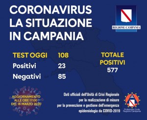 Sindaco D’Andrea: “ E’ iniziata la pulizia delle strade presso il versante sud orientale del Comune”.