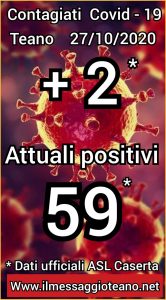 Les inséparables: l’inedito di Simone de Beauvoir.