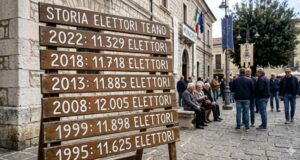 IL NUMERO DI ELETTORI A TEANO NEGLI ULTIMI 30 ANNI.